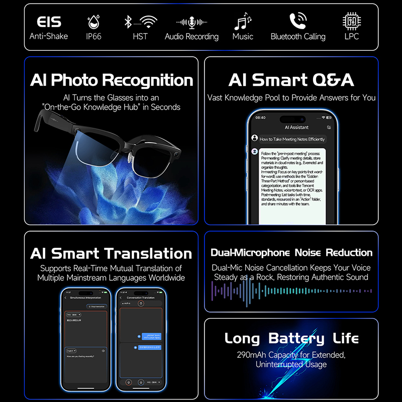 W630 HeyCyan แว่นตาอัจฉริยะ กล - Photographic Memory บทวิจารณ์และราคา