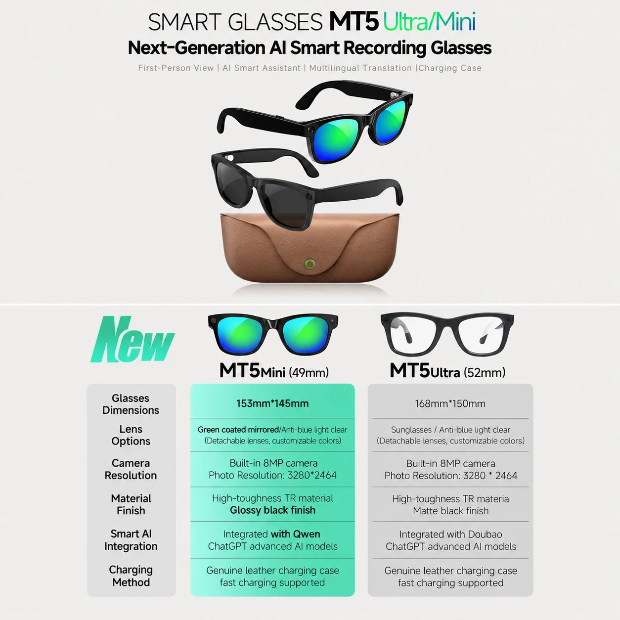 แว่นตาอัจฉริยะ AI รุ่น MT5-min - Photography Japanese บทวิจารณ์และราคา